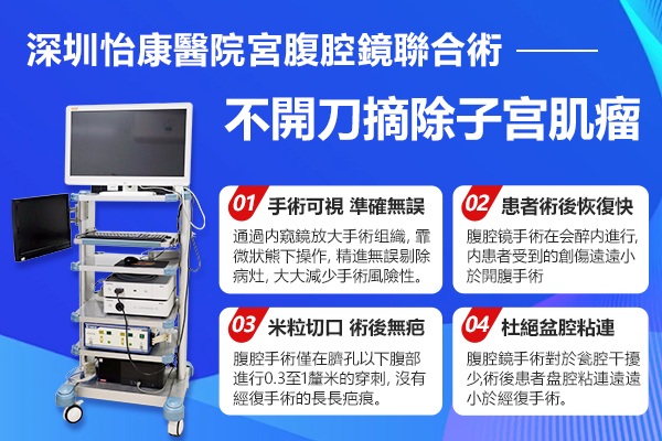 67214467.jpg 宮腔鏡.jpg